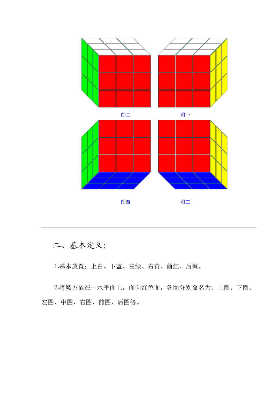 [企业管理]魔方玩法全图解.doc_第2页