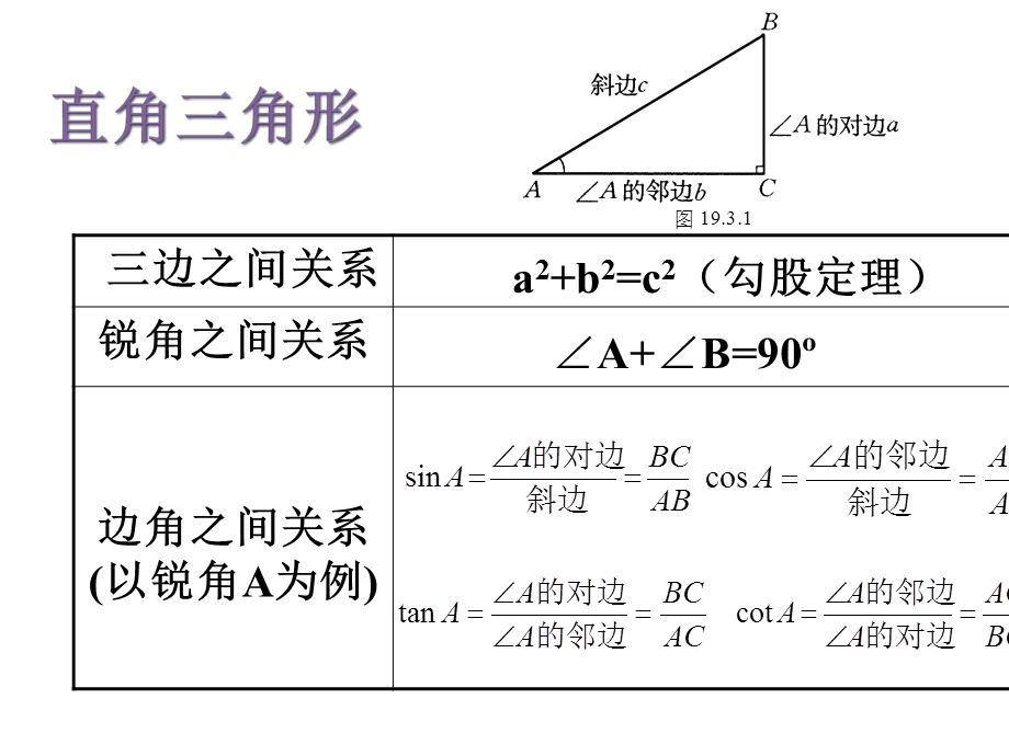 24.4解直角三角形1.ppt_第2页