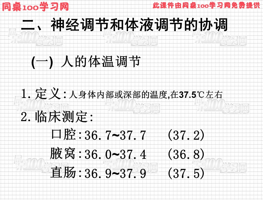 三节神经调节与体液调节的关系PPT文档.ppt_第2页