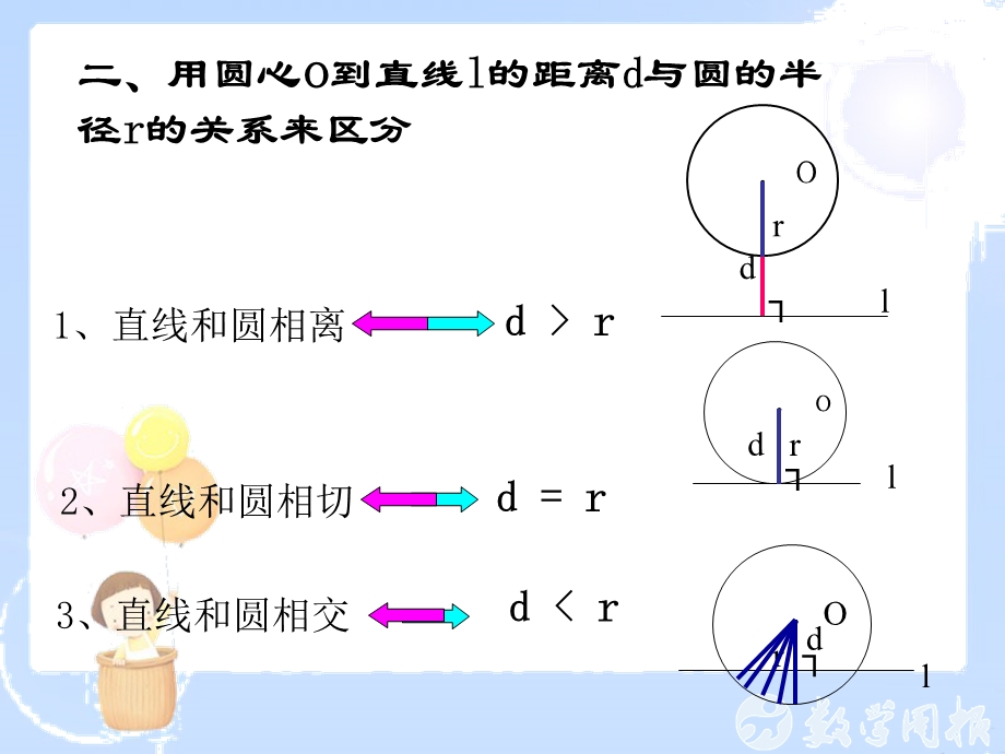 24.2点、直线、圆与圆的位置关系第3课时1.ppt_第3页