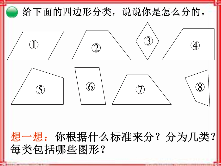 （马青云）四边形分类.ppt_第2页