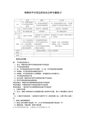 最新特殊的平行四边形知识点和专题练习优秀名师资料.doc