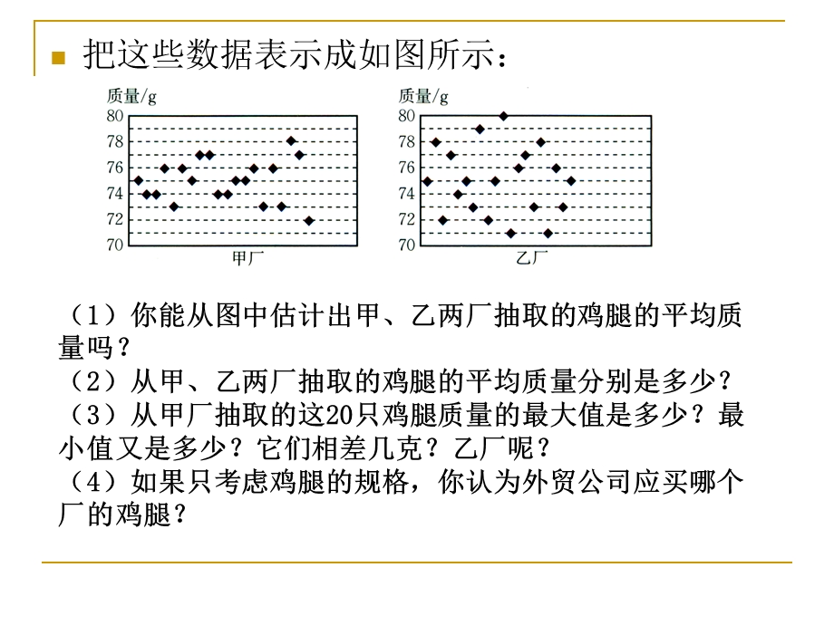 4数据的离散程度[精选文档].ppt_第3页