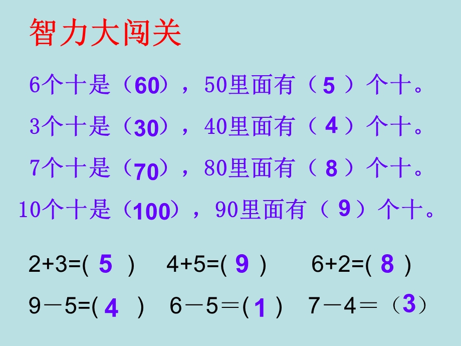 荣斌《整十数加、减整十数》数学第2册.ppt_第2页