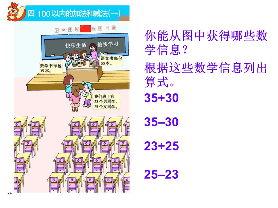 荣斌《整十数加、减整十数》数学第2册.ppt_第3页