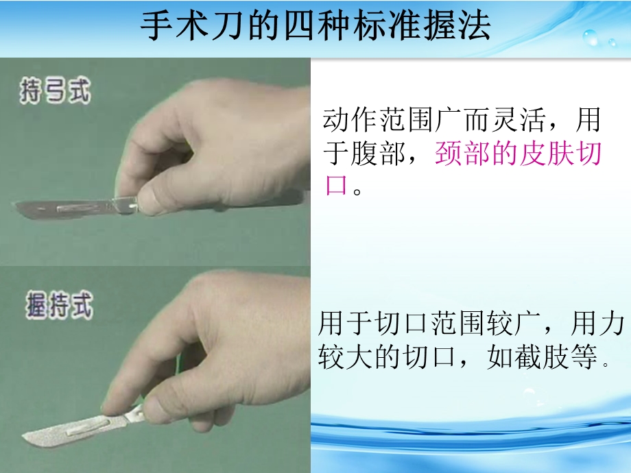 手术常用器械的规范操作和外科打结方法修改文档资料.ppt_第2页