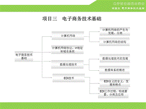 电子商务基础与实务项目三电子商务技术基础.pptx