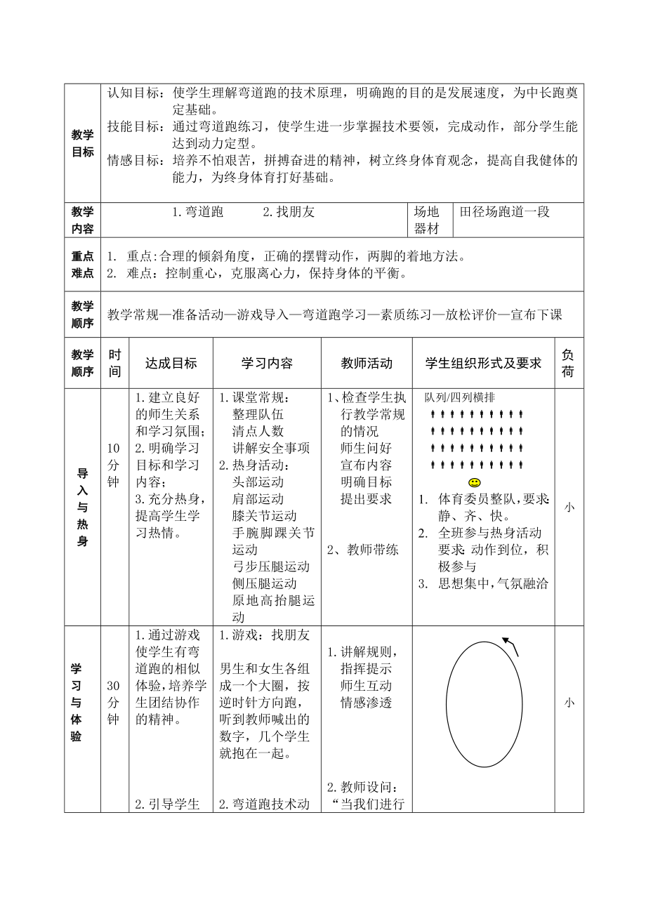 弯道跑技术教案.doc_第2页