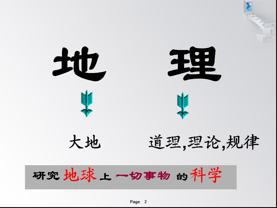 课时2_序言_与同学们谈地理.ppt_第2页