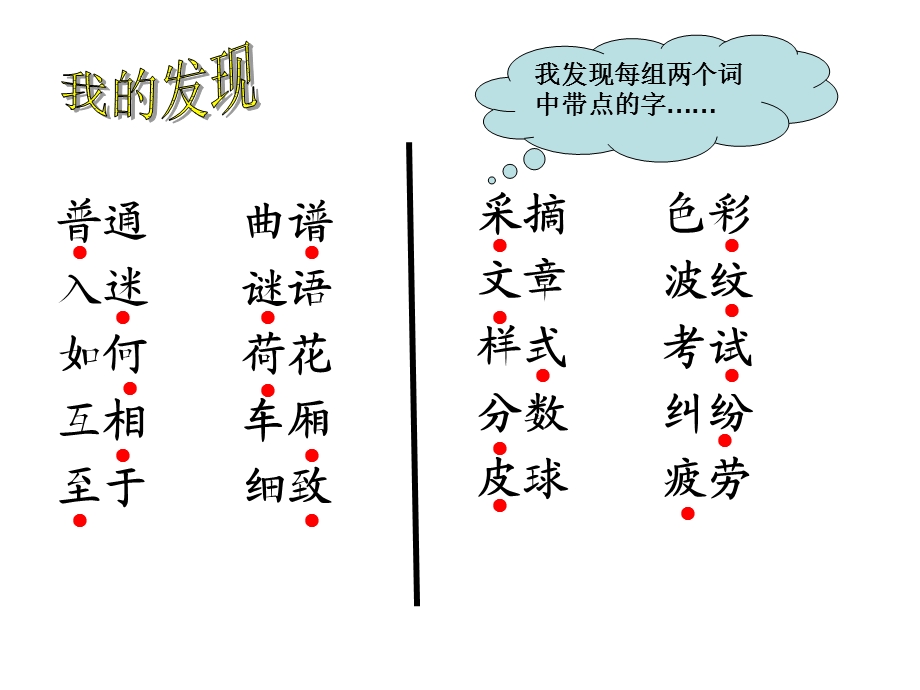 人教版三下语文园地四.ppt_第2页