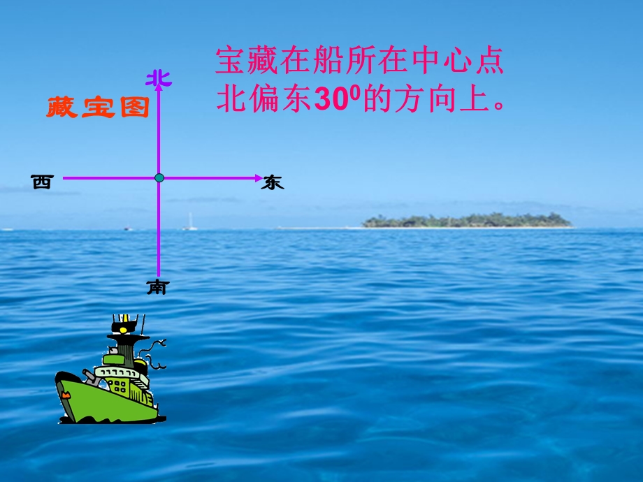 苏教版六年级数学确定位置.ppt_第3页