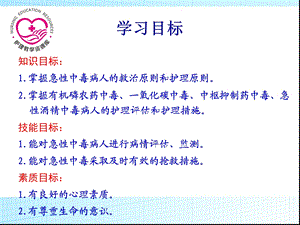 急救护理课件习题及的答案06第六章 急性中毒救护文档资料.ppt