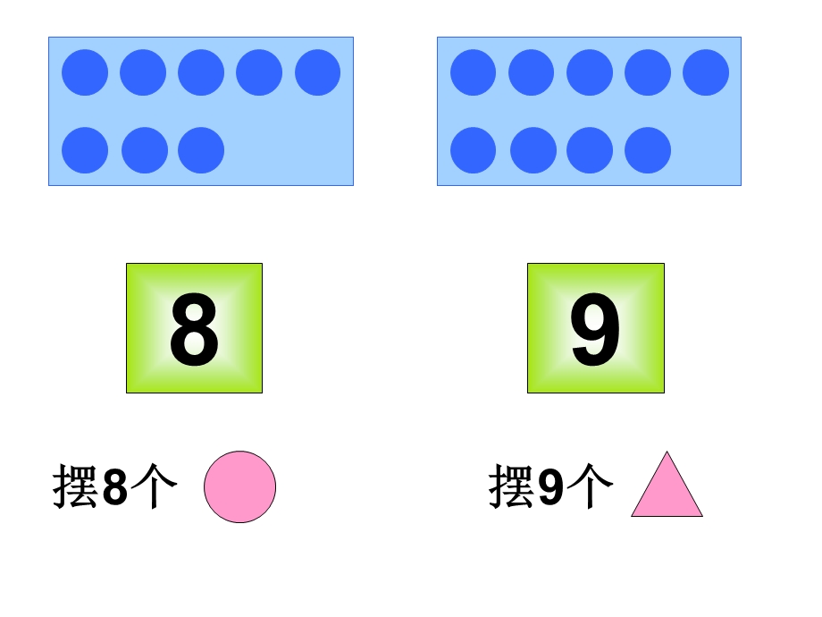 610的认识和加减法8和9的认识[精选文档].ppt_第3页