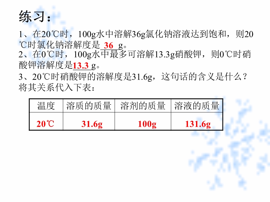 9.2.1溶解度[精选文档].ppt_第3页