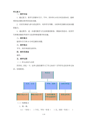 单元复习参考教案教学文档.doc