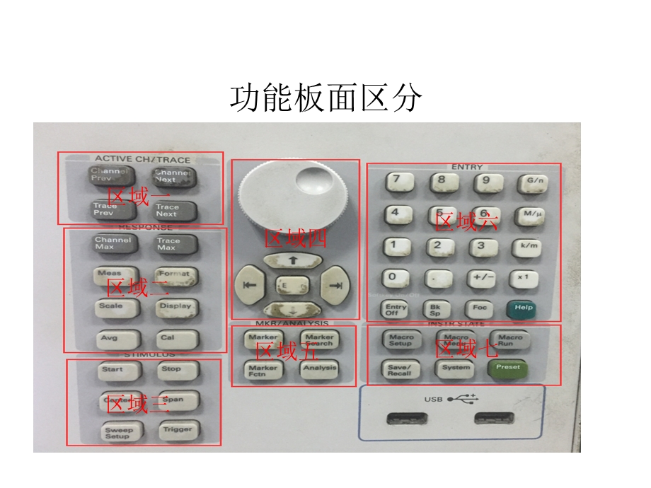 矢量网络分析仪简单操作手册.pptx_第3页