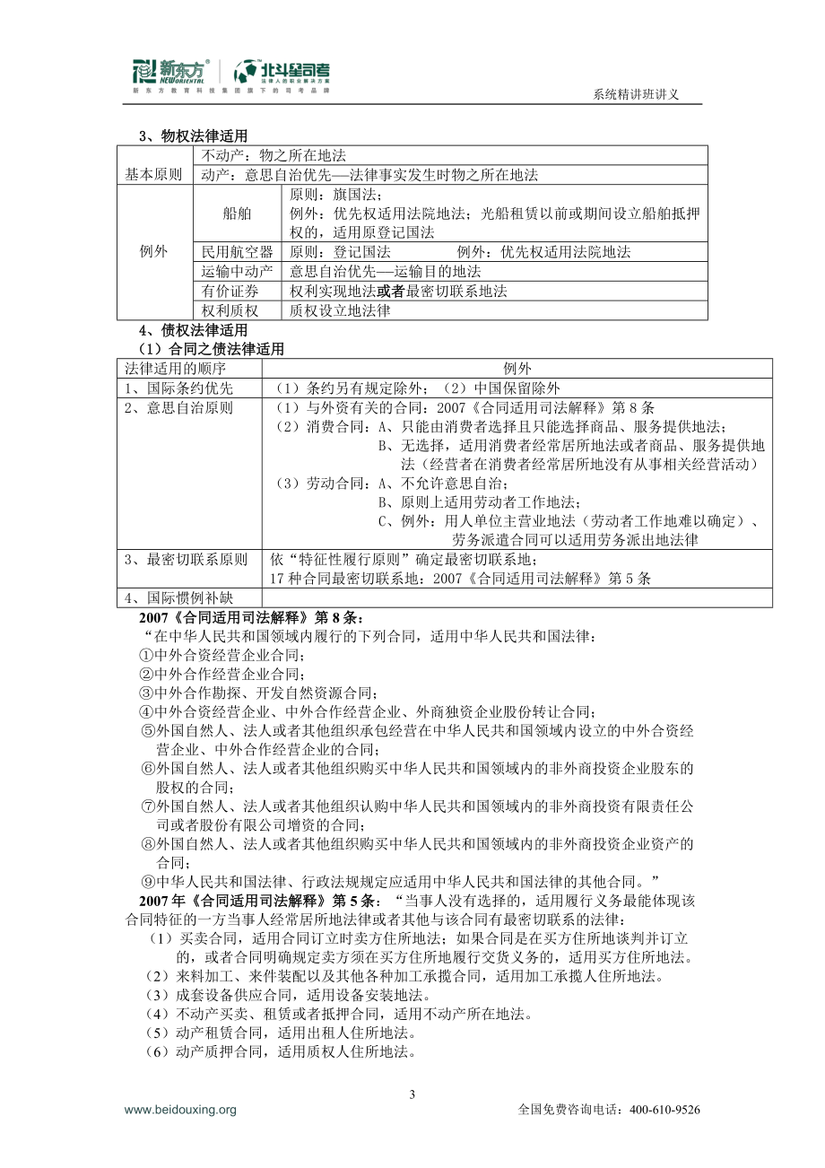 [司法考试]众合系统强化班杨帆三国法讲义完美重新排版.doc_第3页