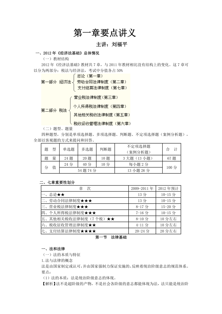 [从业资格考试]经济法基础第一章要点讲义.doc_第1页