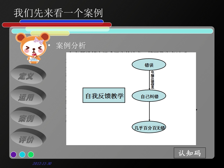 自我反馈教学策略.ppt_第3页