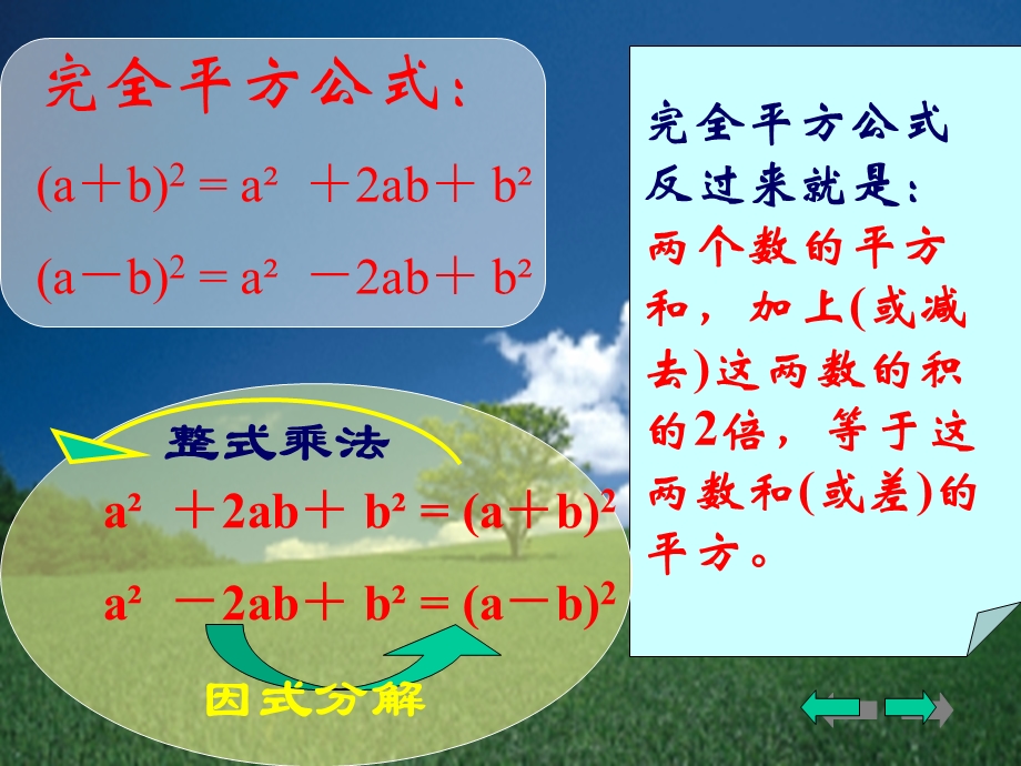 用完全平方公式因式分解.ppt_第3页