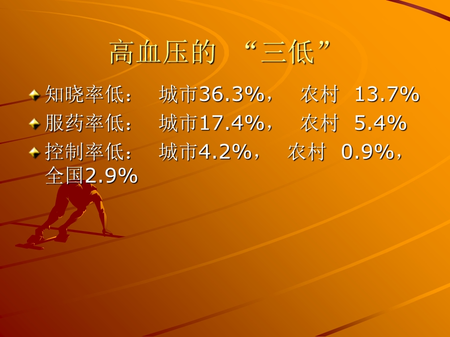 原发性高血压知识普及讲座文档资料.ppt_第3页