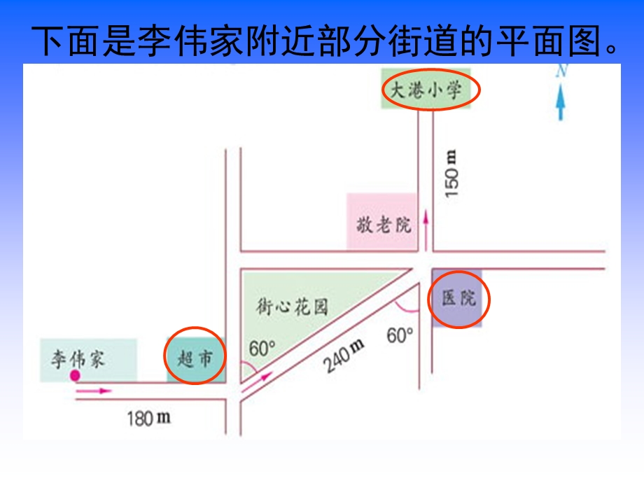 描述简单的行走路线.ppt_第2页