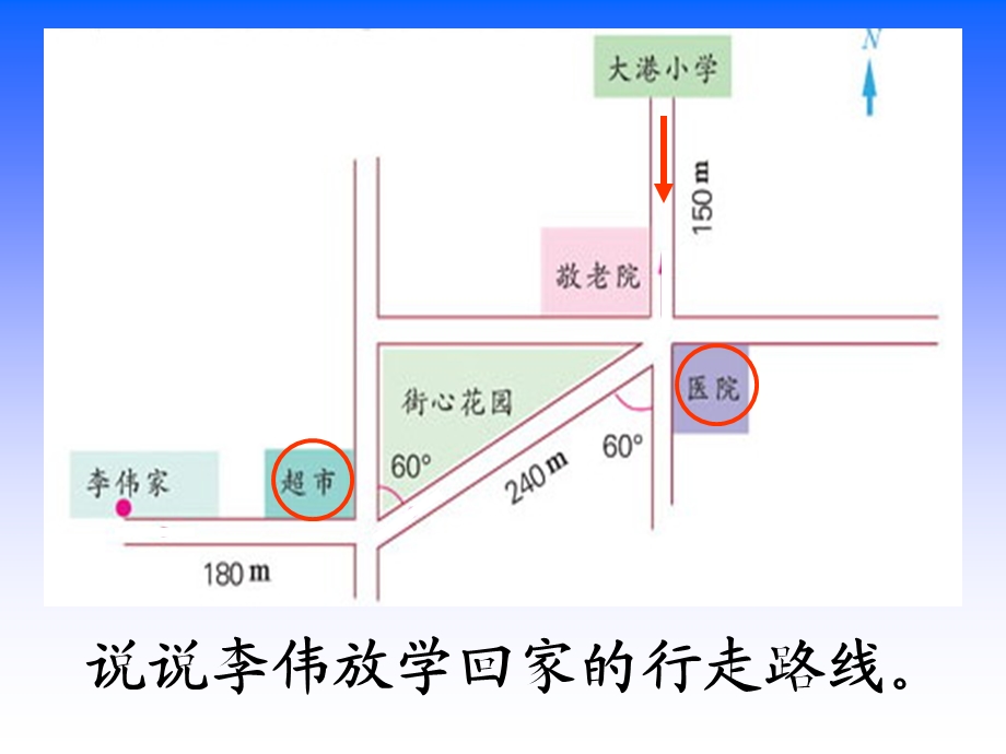 描述简单的行走路线.ppt_第3页