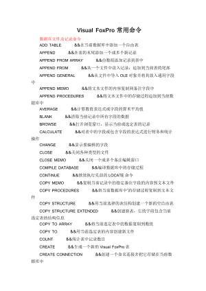 [其他资格考试]VisualFoxPro常用命令.doc