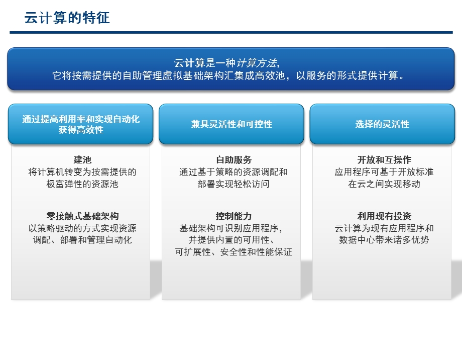 VMwarevCloud云计算概览.pptx_第3页