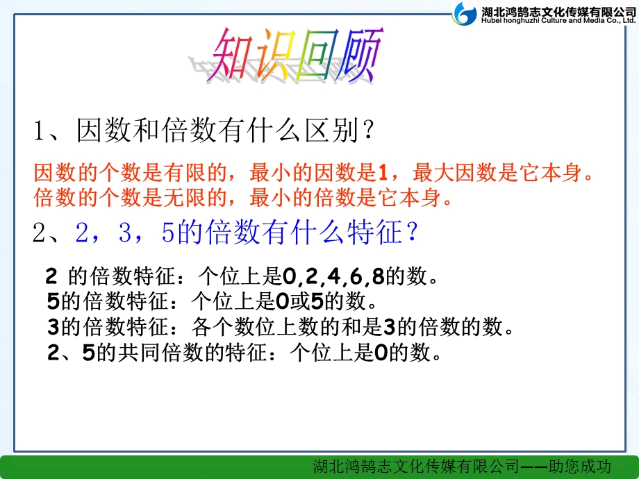 （课件）232质数和合数.ppt_第2页