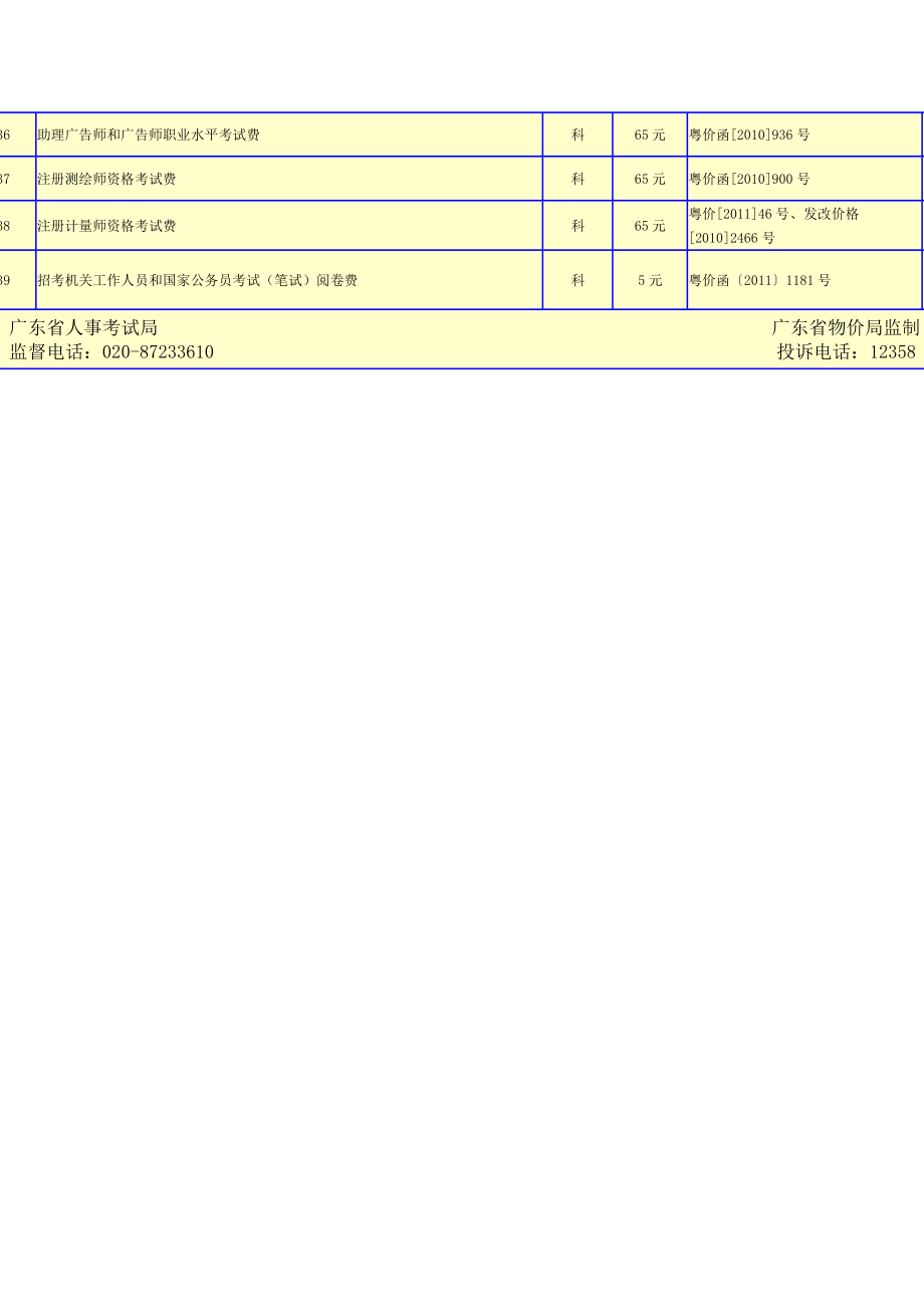 [其他资格考试]广东省专业资格考试收费标准.doc_第3页