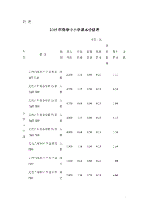 [其它]2005年季中小学课本价格表.doc