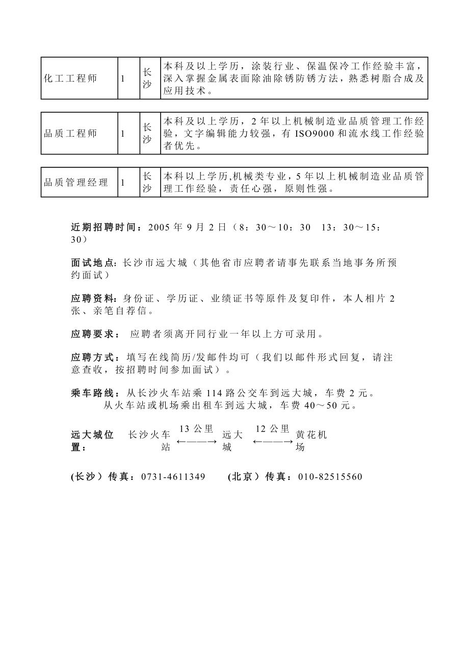 [其他资格考试]化工工程师.doc_第1页