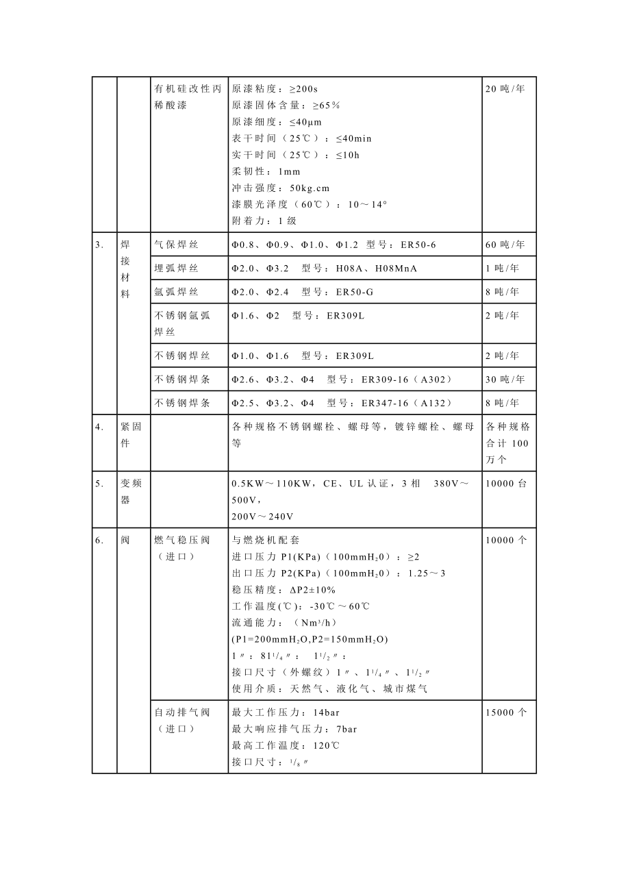 [其他资格考试]化工工程师.doc_第3页