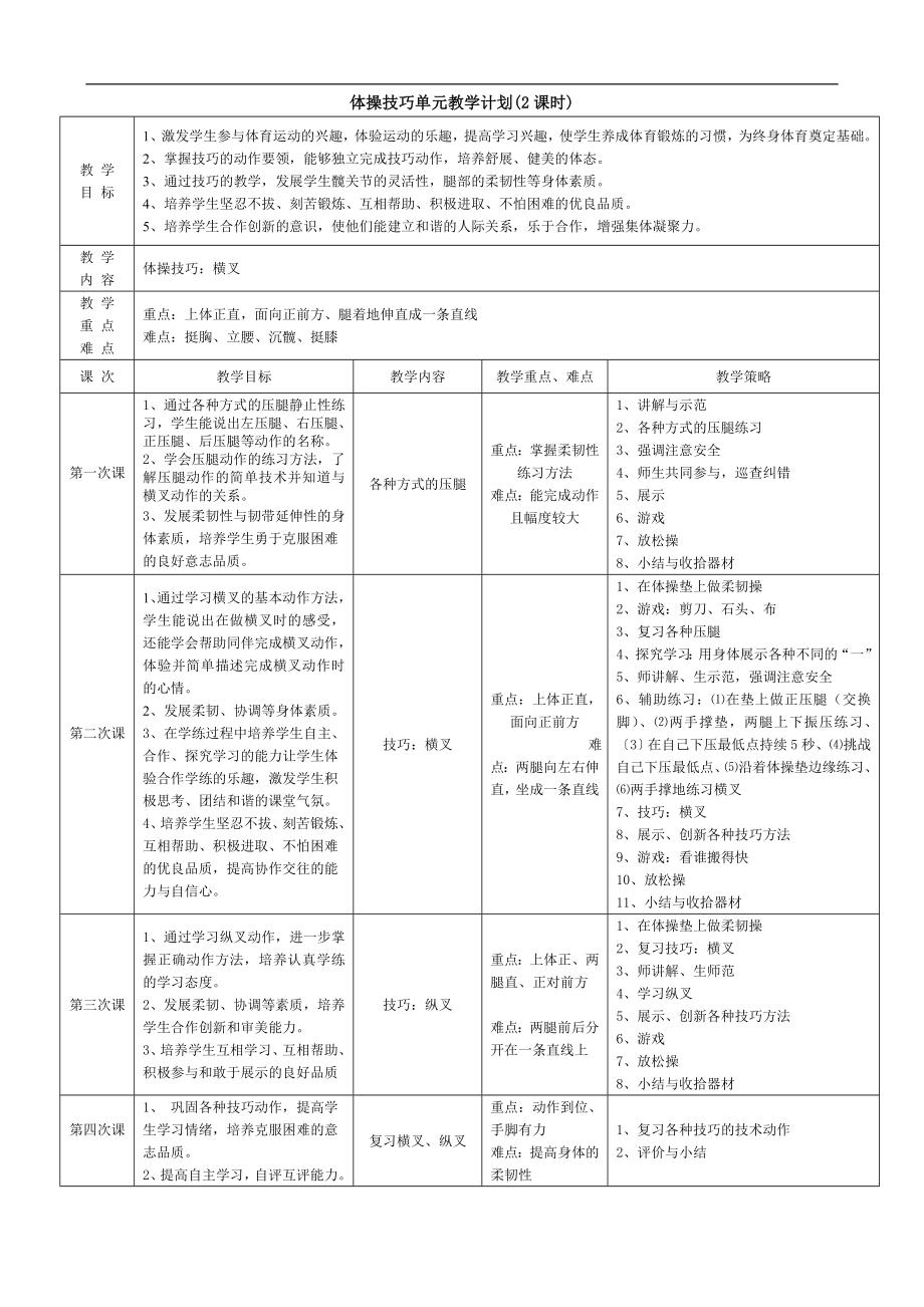 增城市荔江小学郭焰梁技巧横叉教学设计.doc_第1页