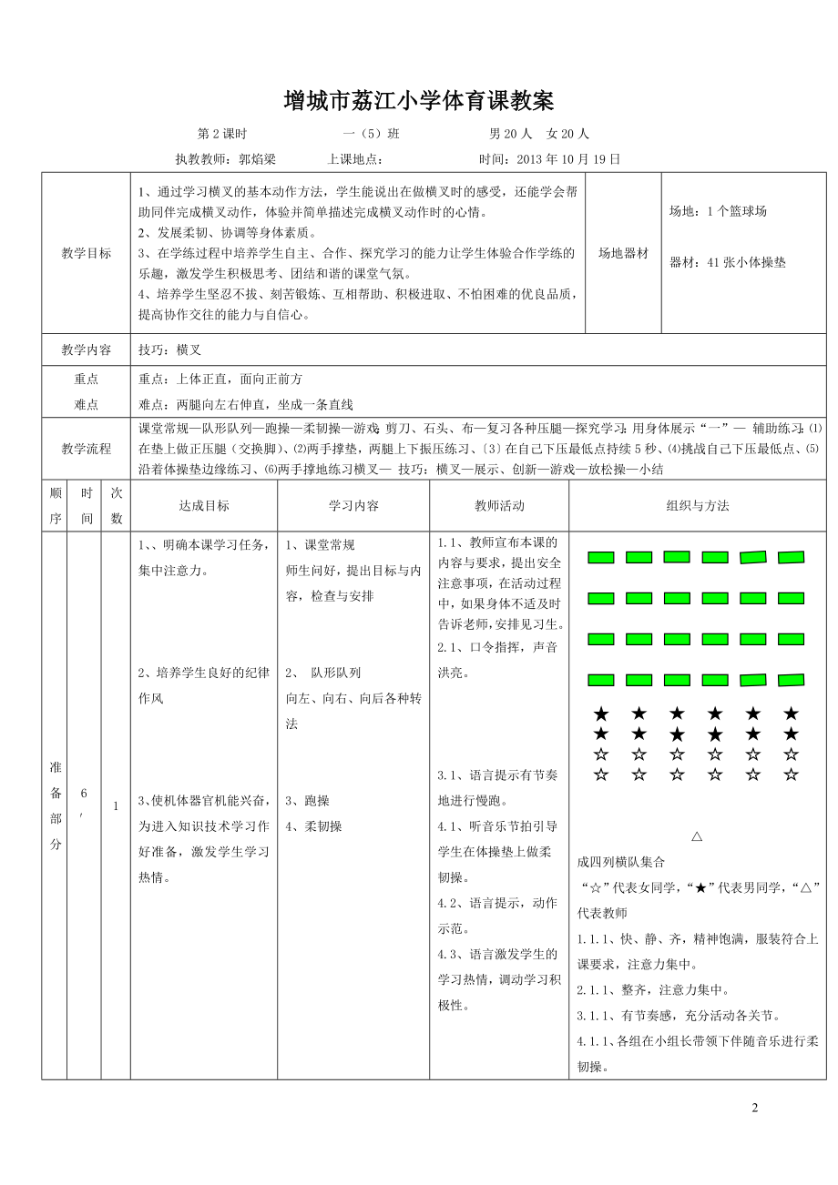 增城市荔江小学郭焰梁技巧横叉教学设计.doc_第3页