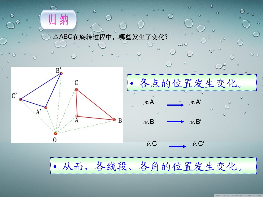 （课件2）231图形的旋转.ppt_第3页