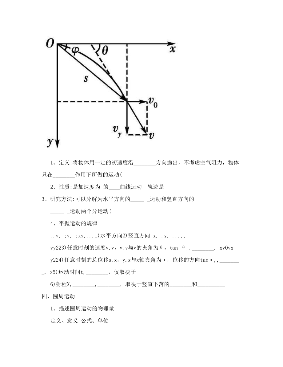 最新曲线运动知识点会考优秀名师资料.doc_第2页