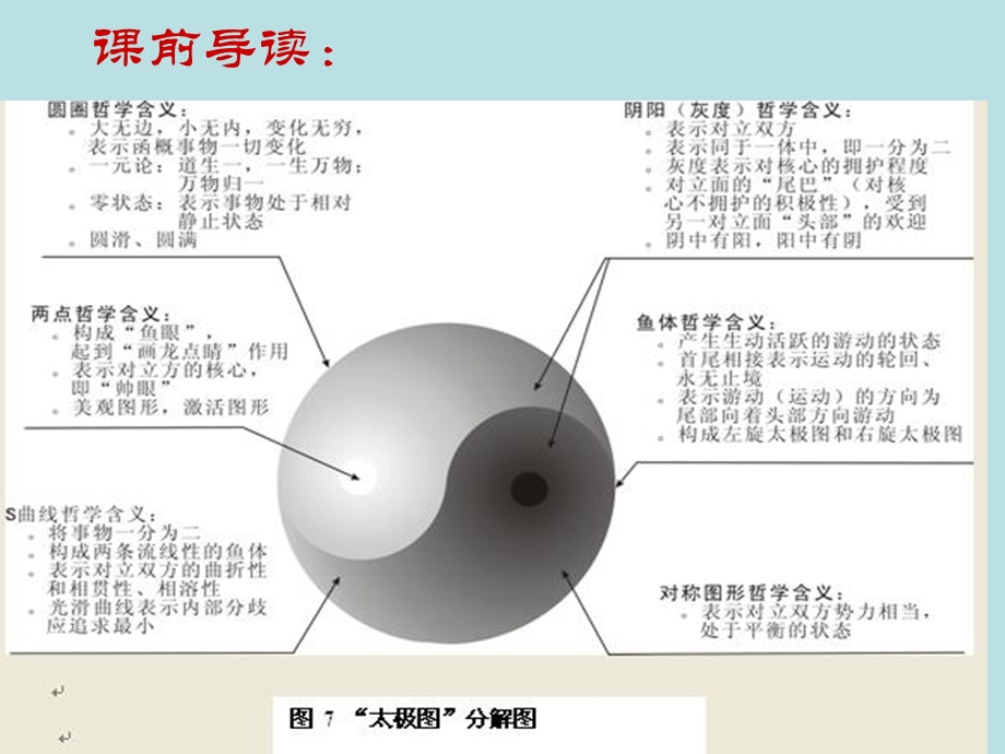 中医经典课件PPT文档.ppt_第1页