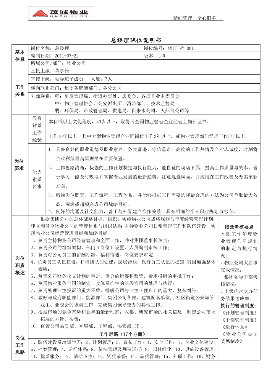 [人力资源管理]物业公司职位说明书套.doc_第3页