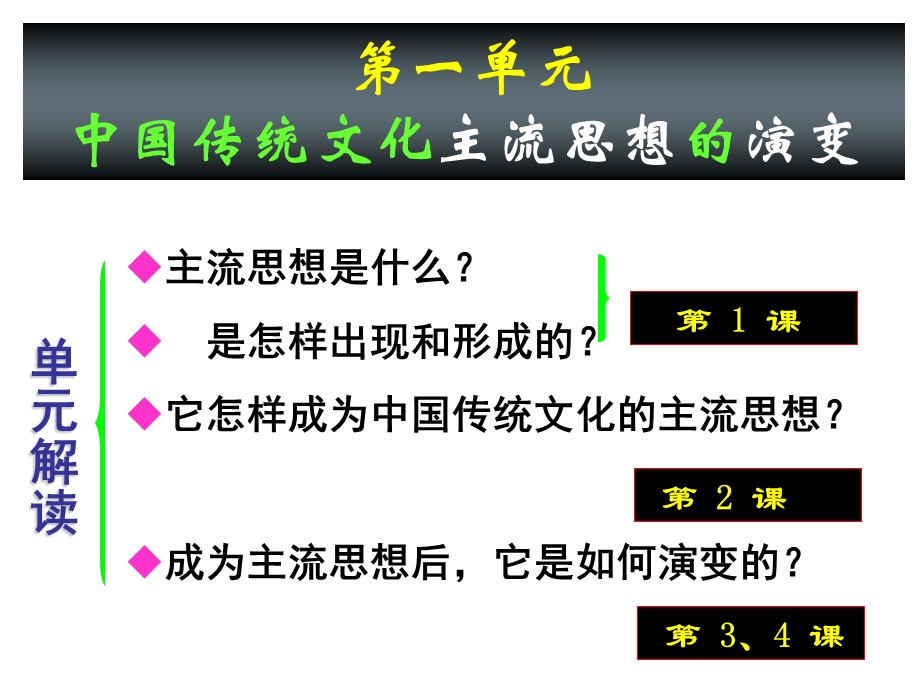 4百家争鸣”和儒家思想的形成[精选文档].ppt_第1页