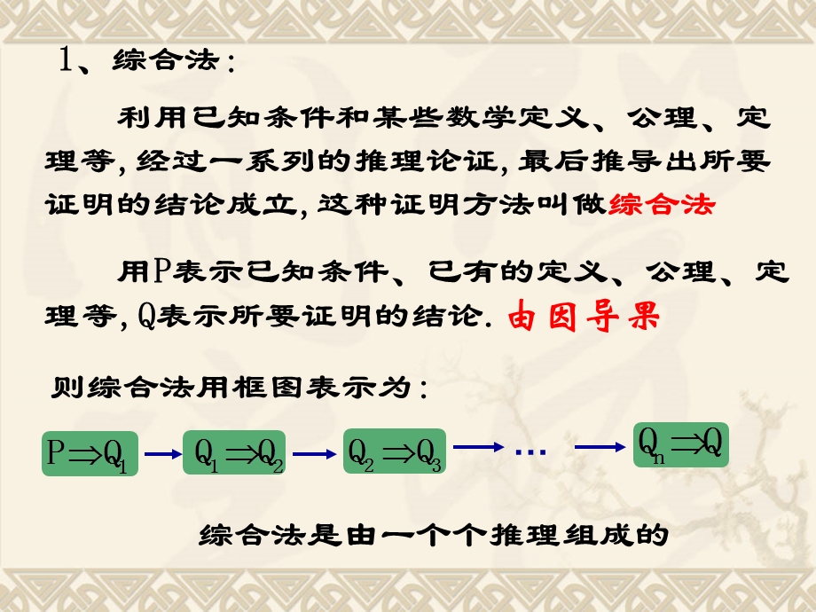 综合法与分析法_课件.ppt_第3页