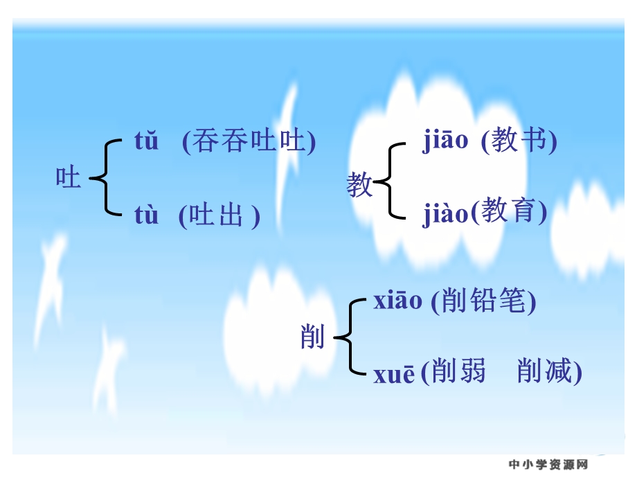 （人教新课标）二年级上册语文：《蓝色的树叶》课件（1）.ppt_第3页