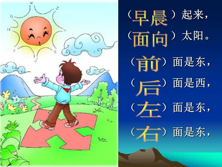 长春版语文一年级下册《汉字家园(一)》3】.ppt_第3页