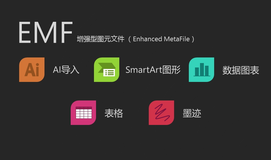 EMF使用指南.pptx_第2页