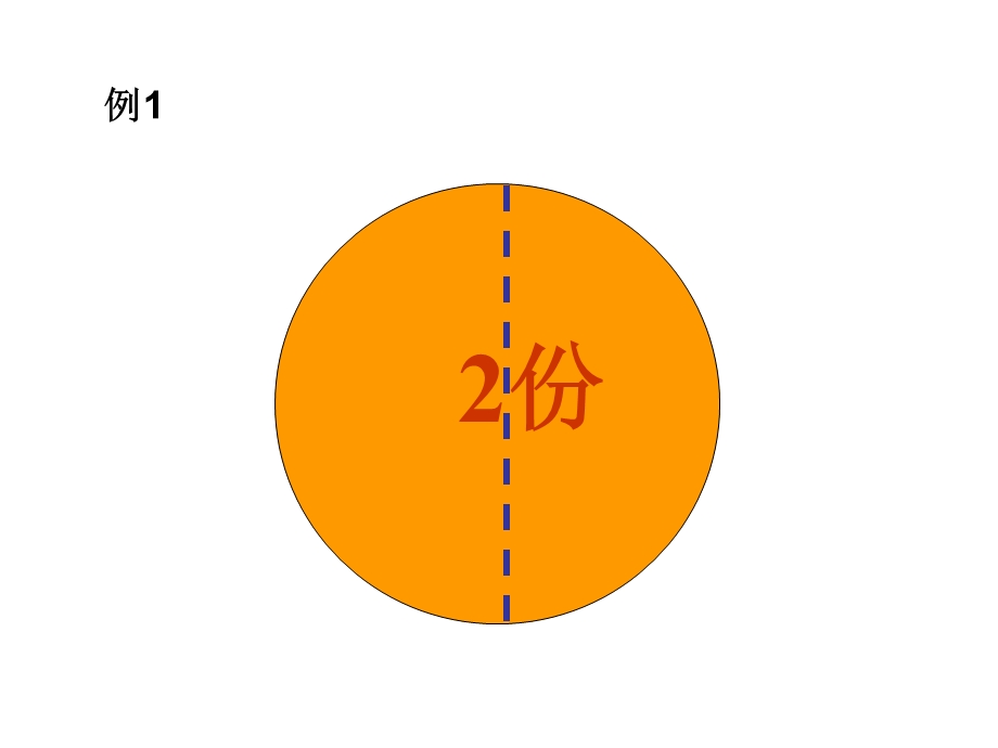 认识几分之一1[1].ppt_第2页