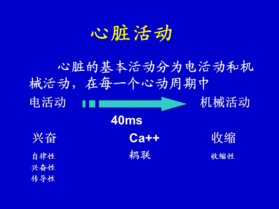 心电图1文档资料.ppt_第3页