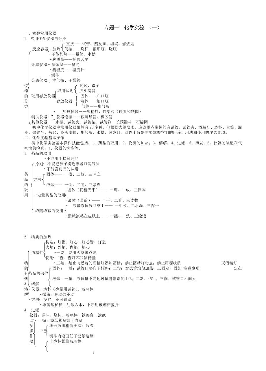 中考化学实验知识要点专题一化学实验 (2).doc_第1页