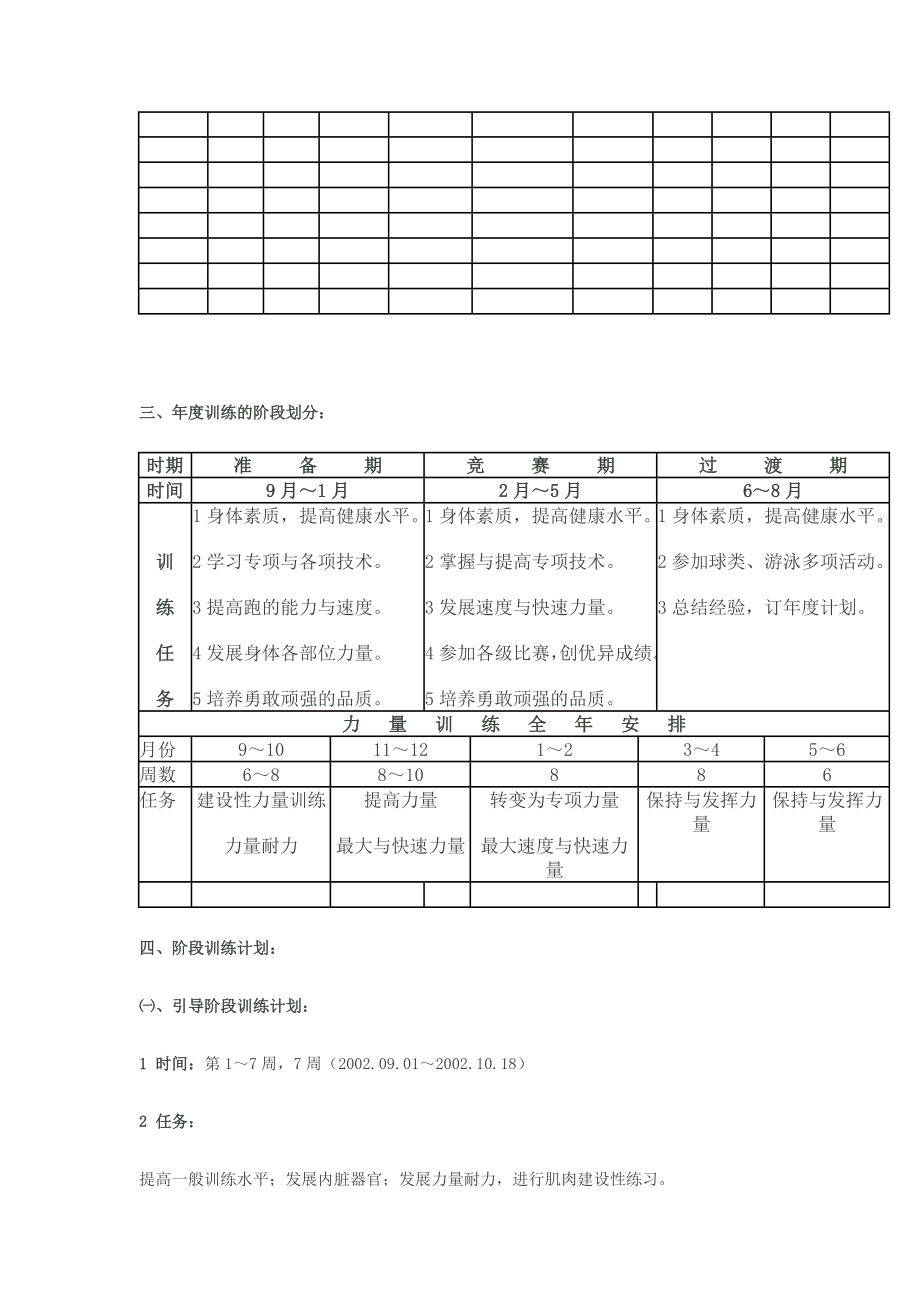 [初中教育]崧厦中学体育田径训练队员全年训练计划.doc_第2页