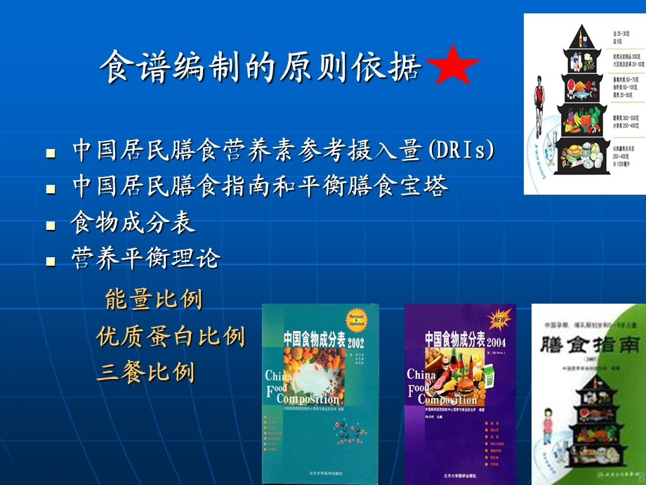 妊娠期糖尿病患者食谱编制的基本原则和方法 文档资料.ppt_第3页